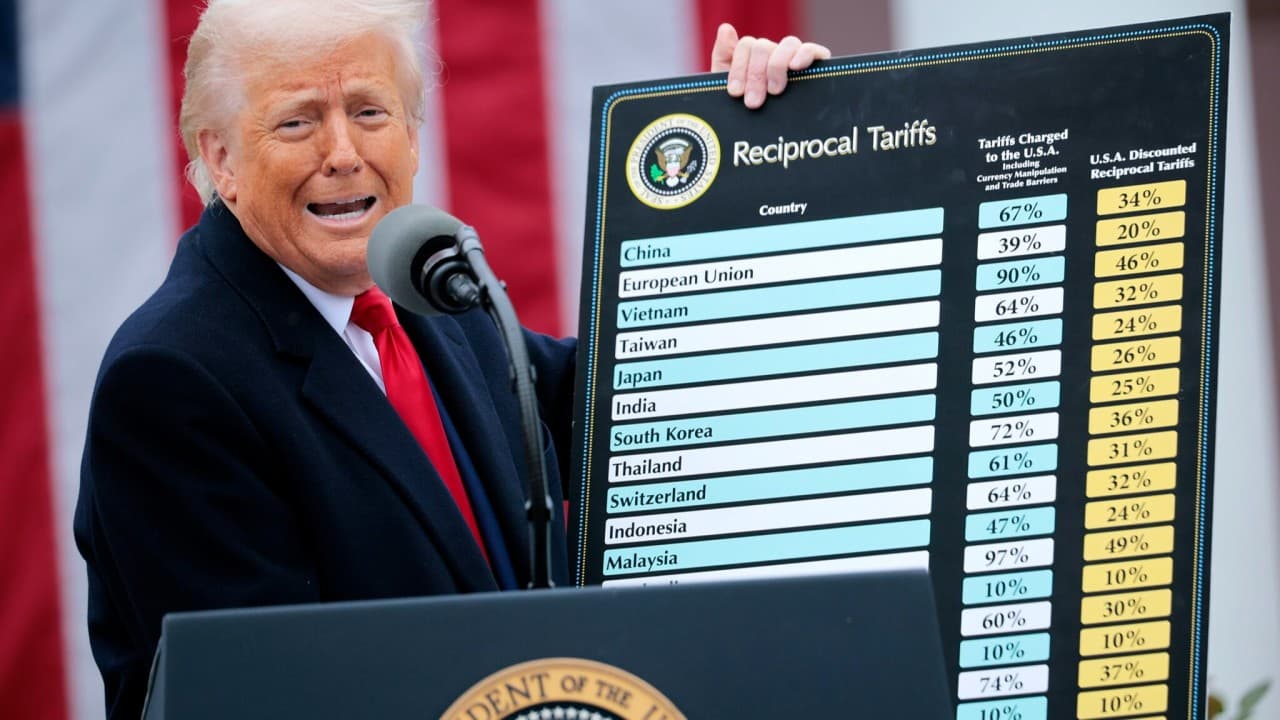 Resilient Portfolios for Uncertain Times
